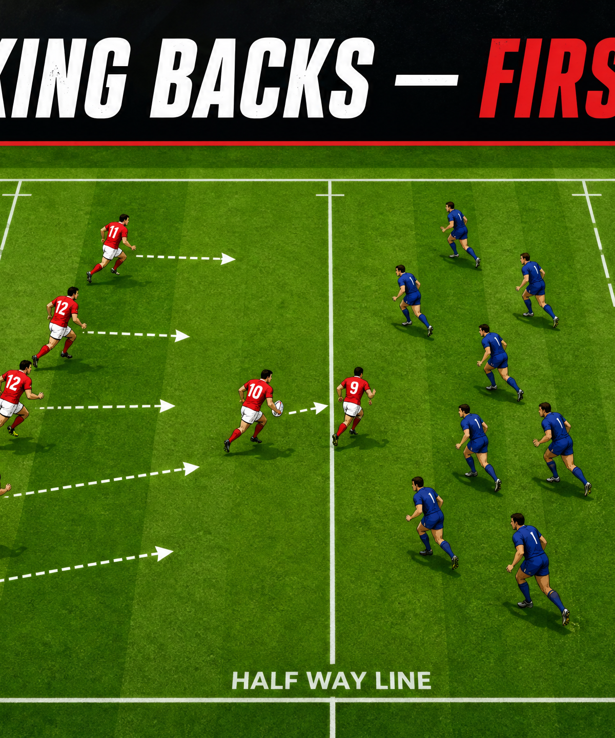 Attacking Backs: Wide Shift off First Phase