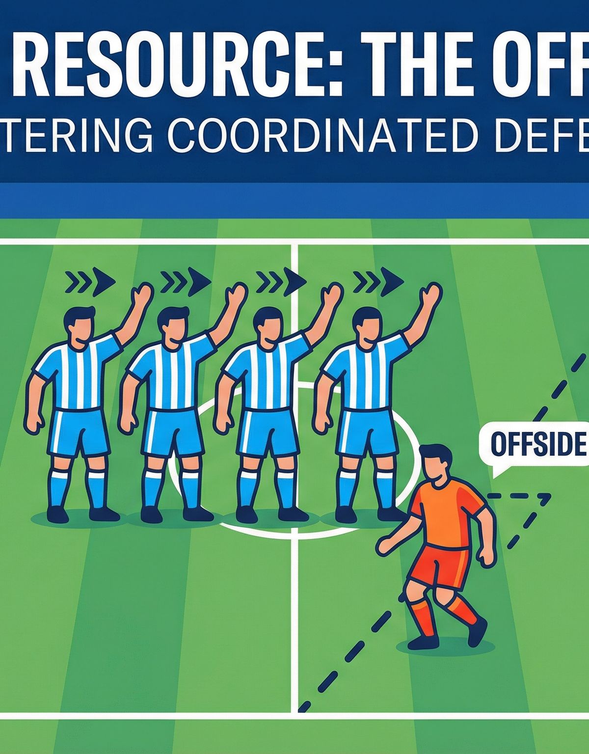 Mastering the Back-Four Offside Trap: A Comprehensive Defensive Drill