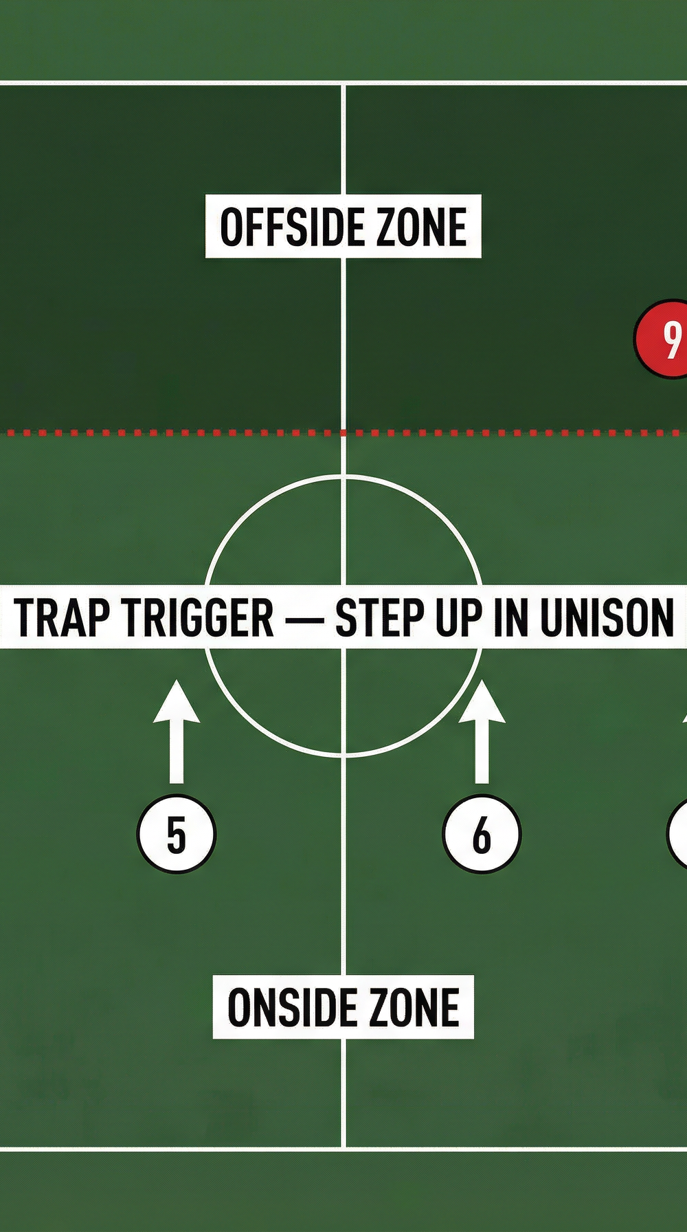 Tactical diagram 3