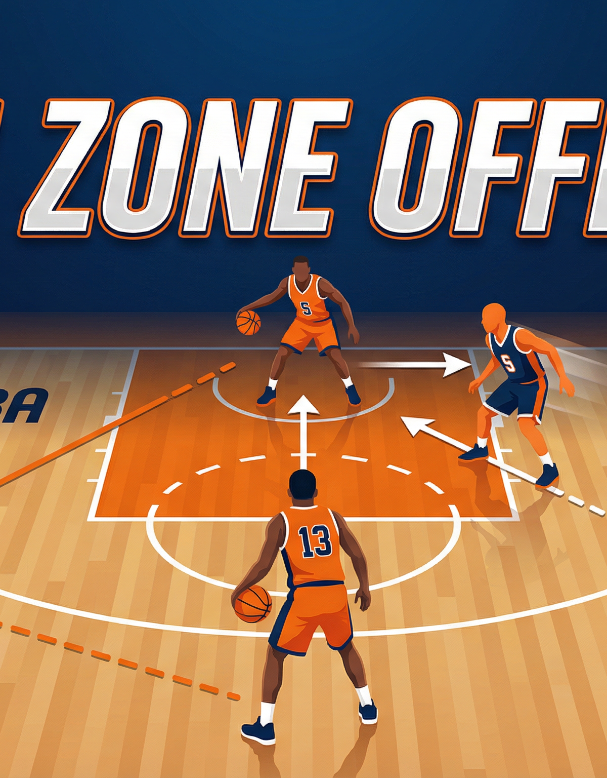 Mastering the 1-3-1 Zone Offense: High-Low Action and Reversal
