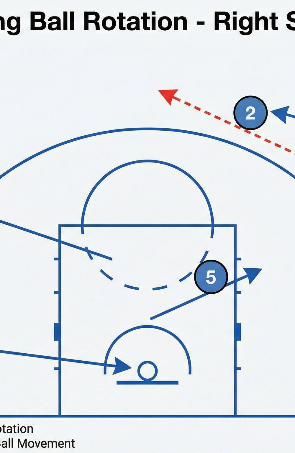 Tactical diagram 2