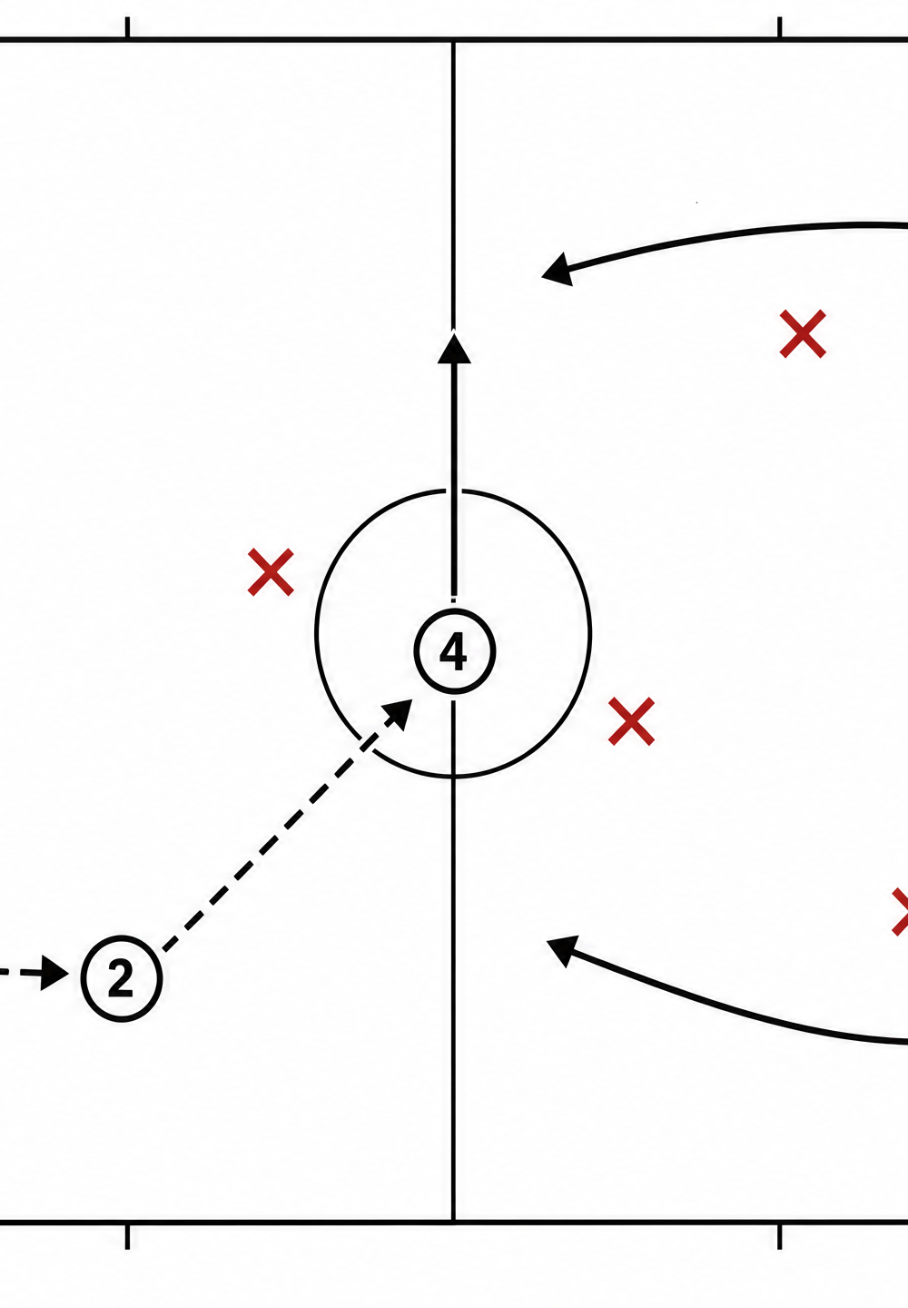 Tactical diagram
