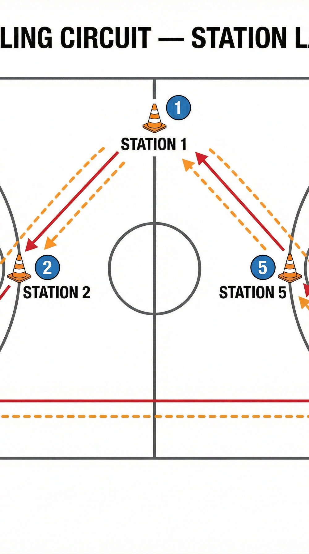 Tactical diagram