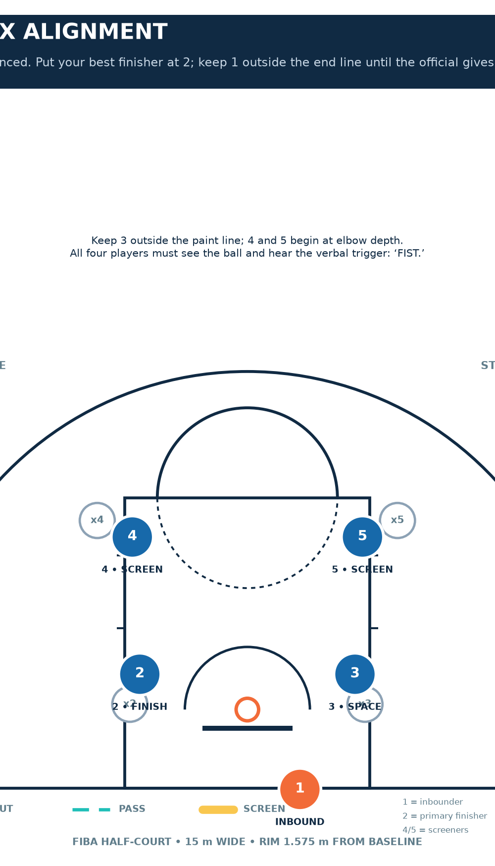 Tactical diagram 1