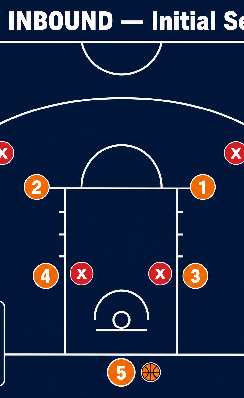 Tactical diagram 1