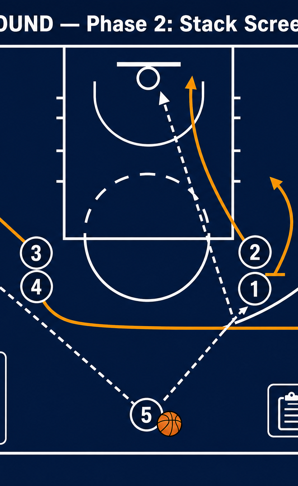 Tactical diagram 3