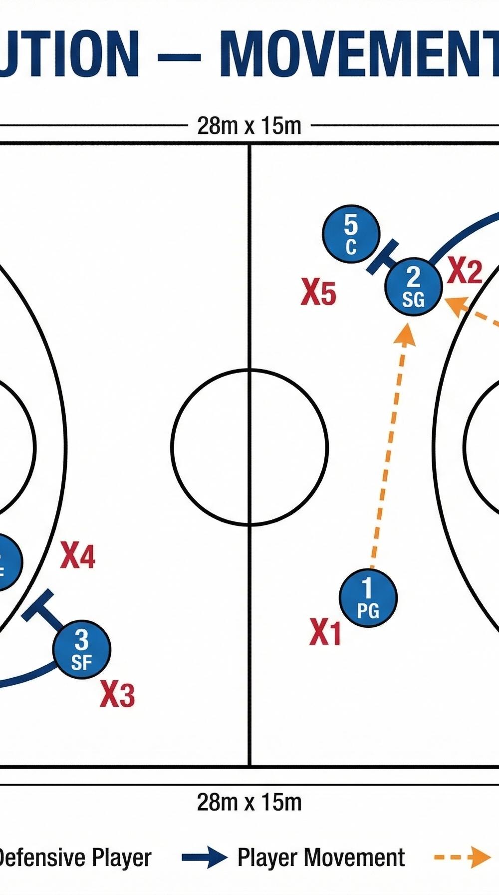 Tactical diagram