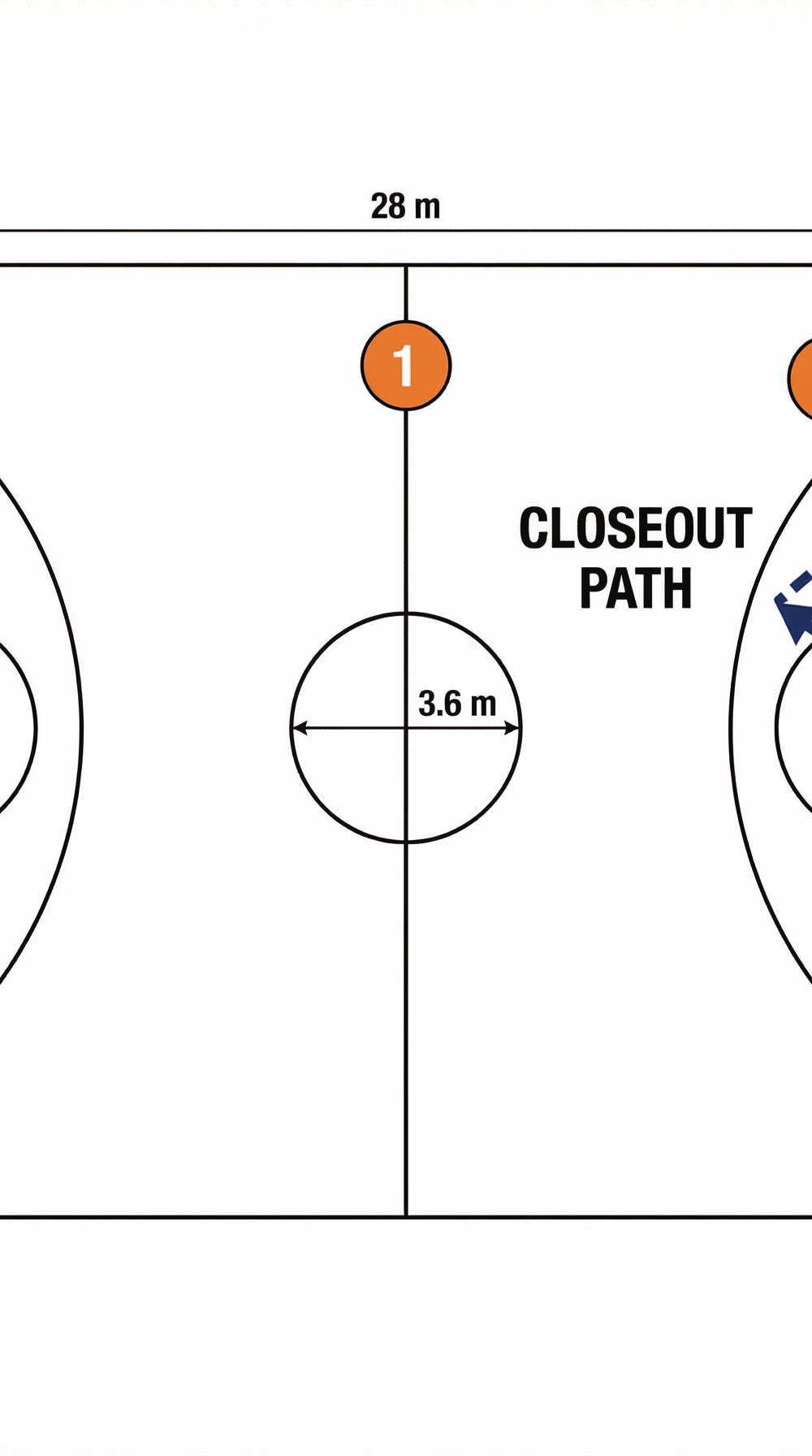 Tactical diagram