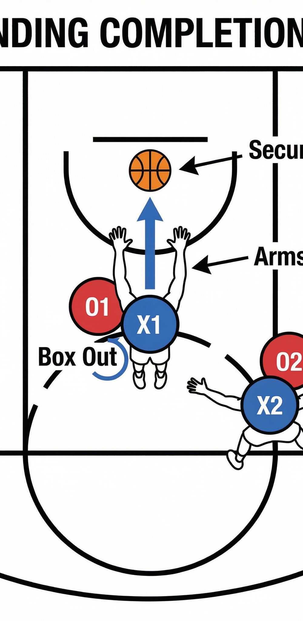 Tactical diagram 3