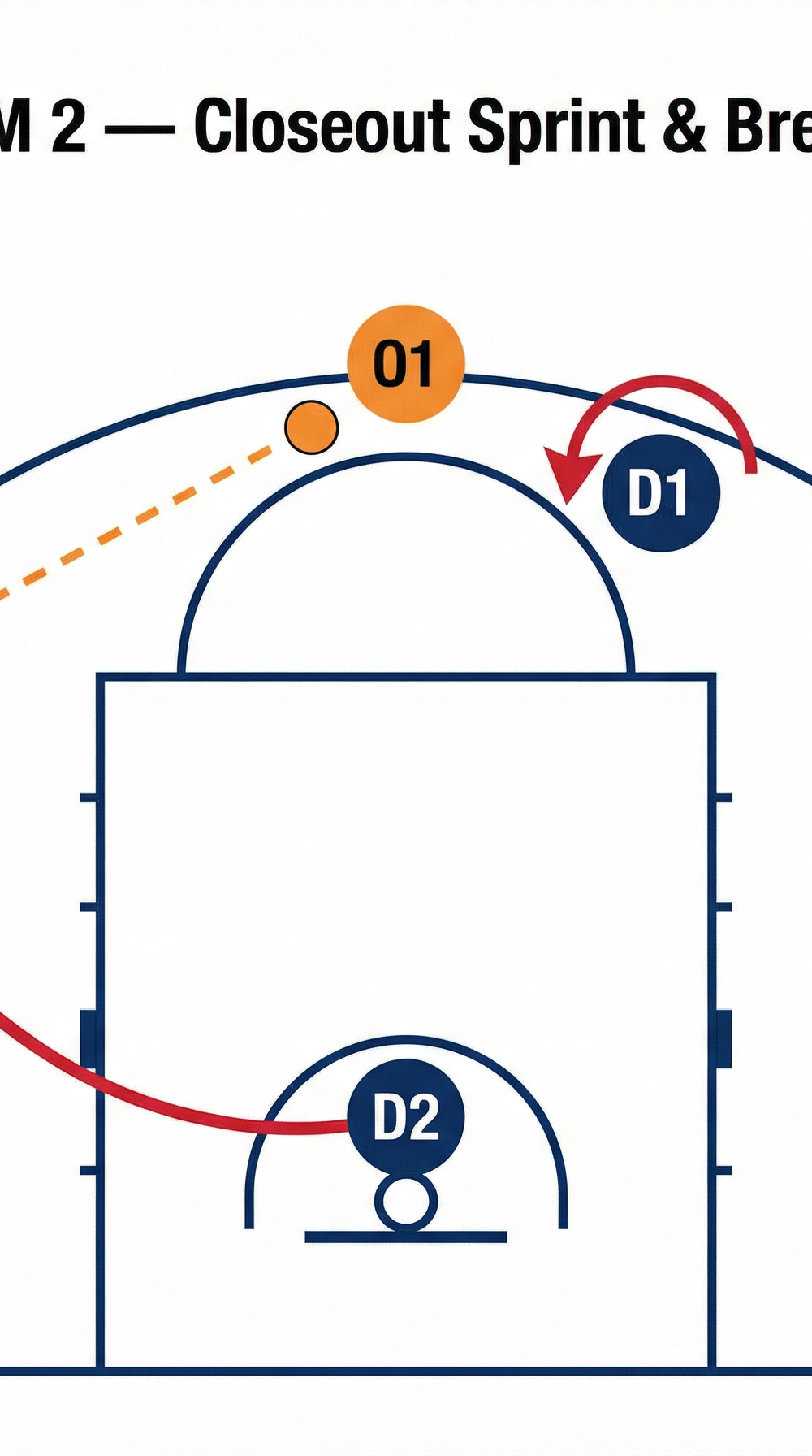 Tactical diagram 2