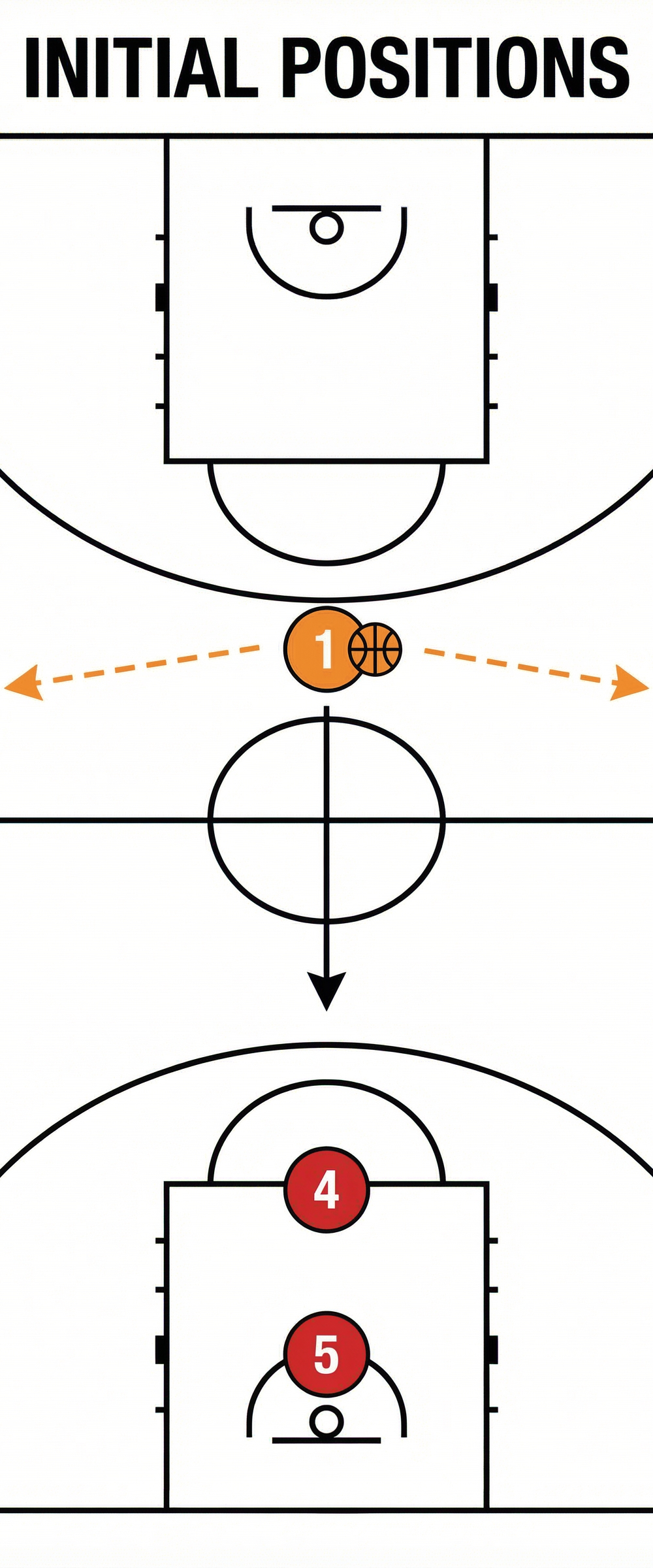 Tactical diagram 1
