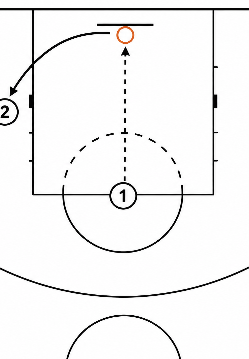 Tactical diagram