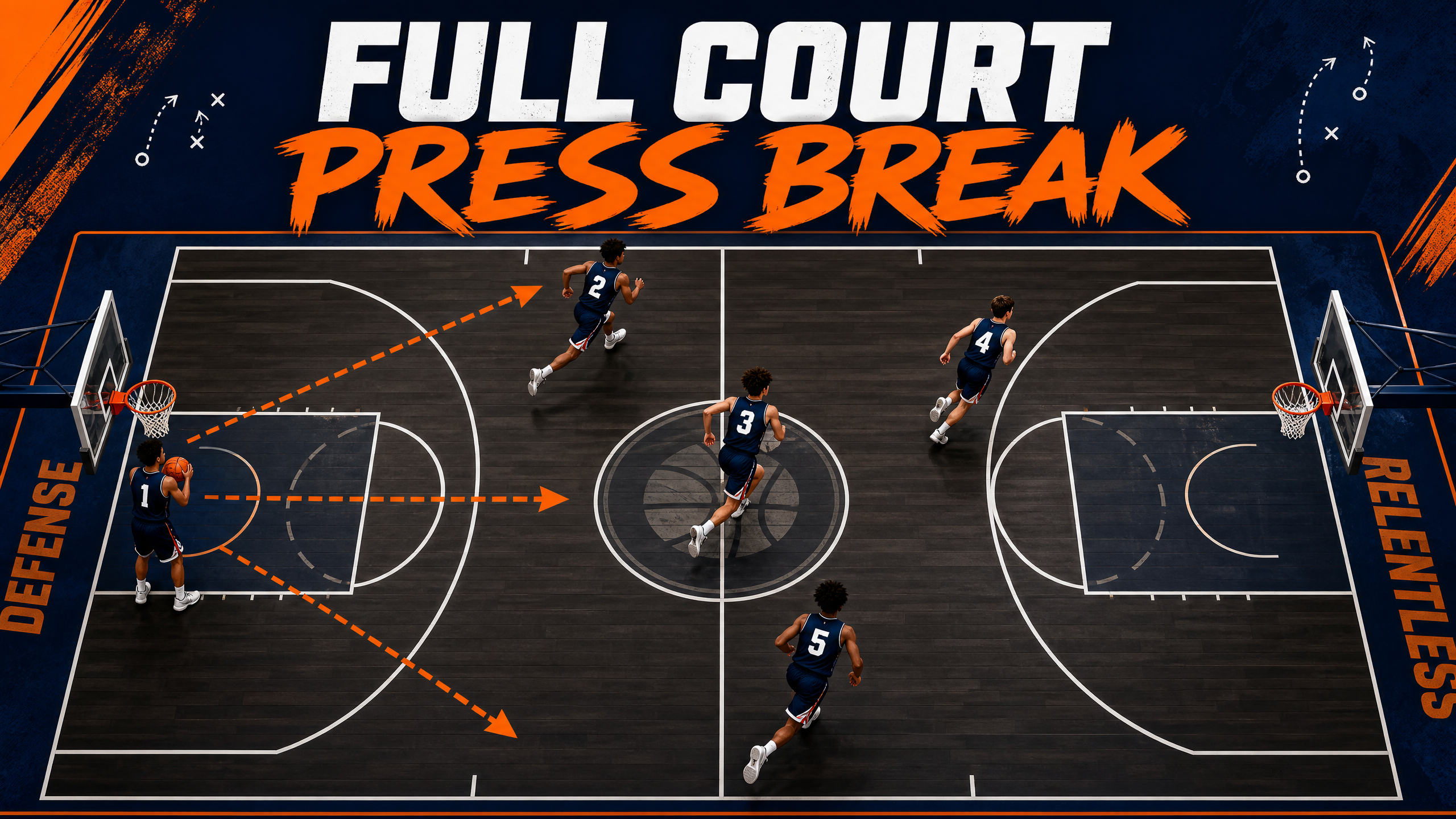 Mastering the Full Court Press Break: The 4-Across Drill