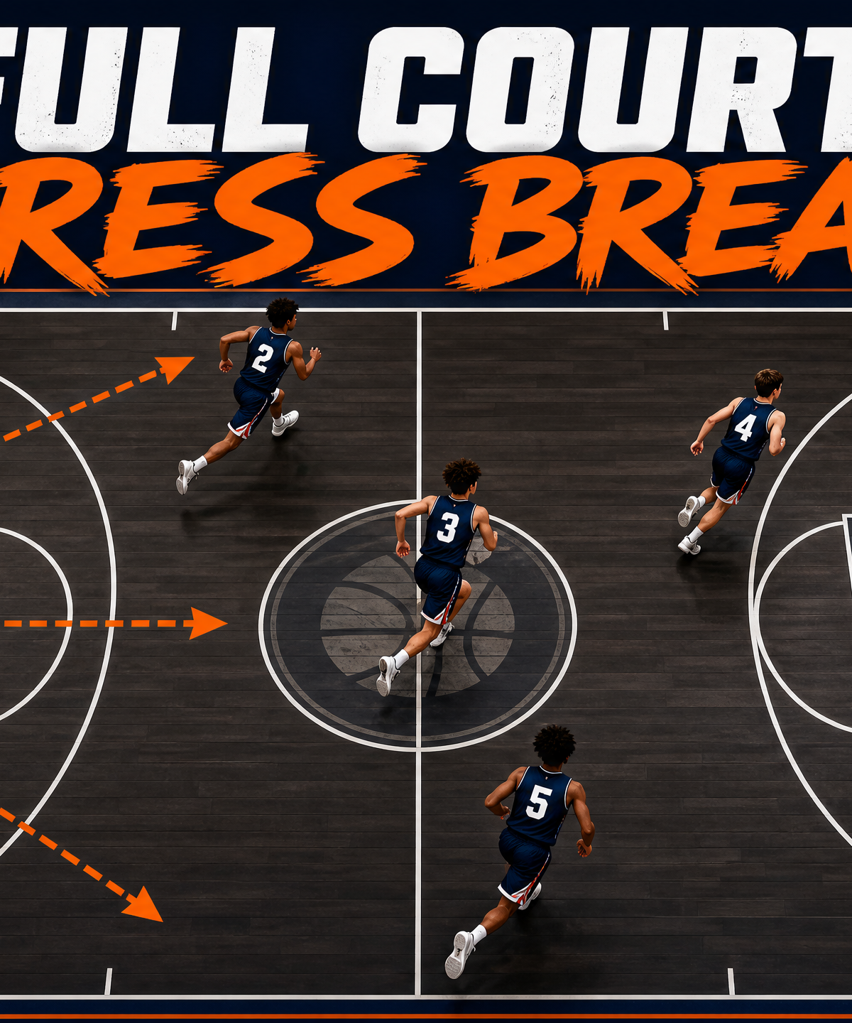Mastering the Full Court Press Break: The 4-Across Drill