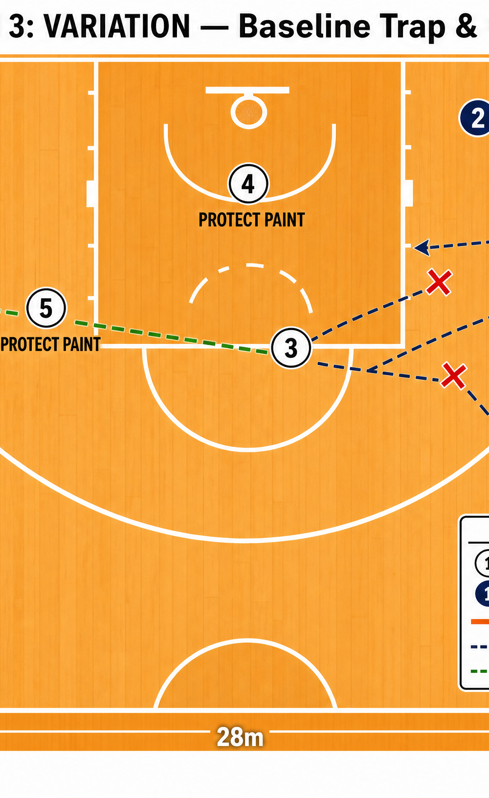 Tactical diagram