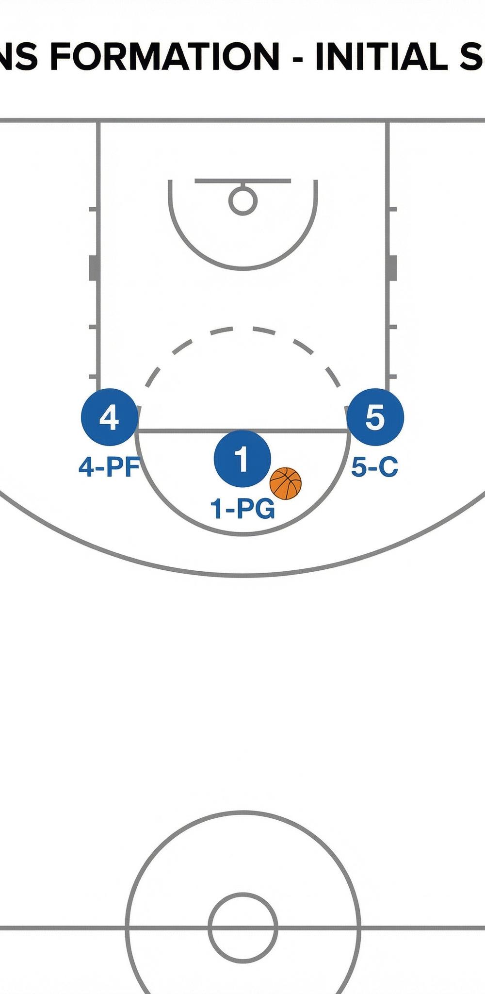 Tactical diagram 2