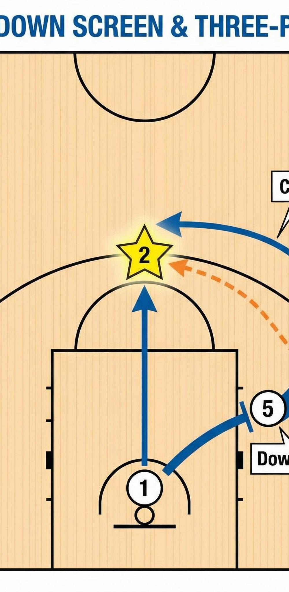 Tactical diagram