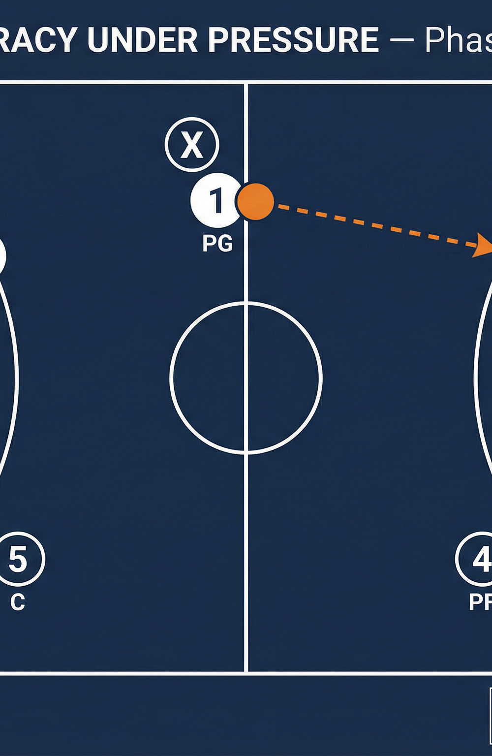 Tactical diagram
