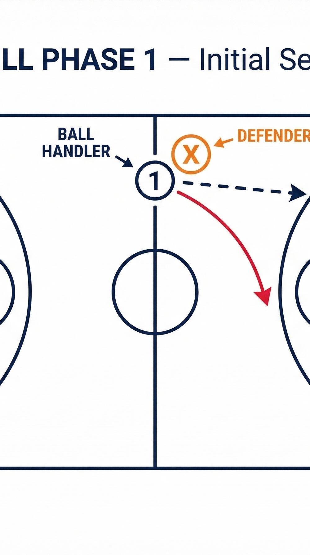 Tactical diagram