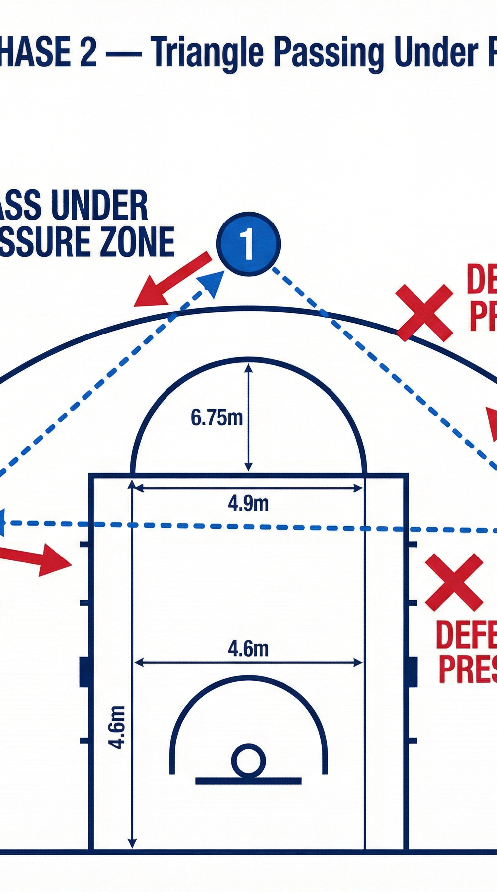 Tactical diagram