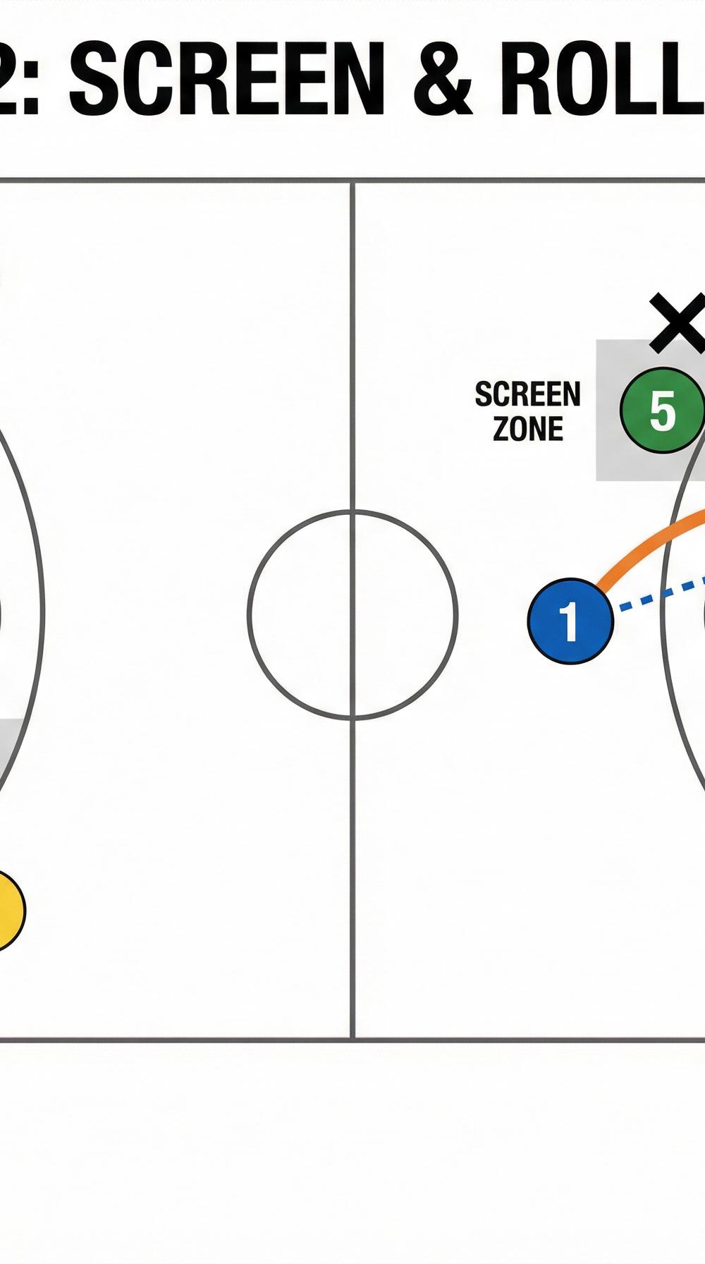 Tactical diagram 2