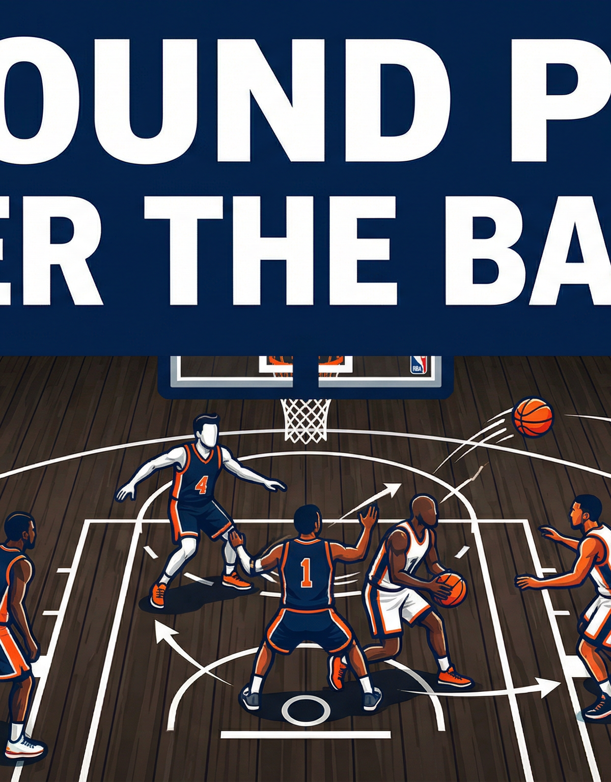 Mastering the Baseline Inbound: A High-Percentage Set Play