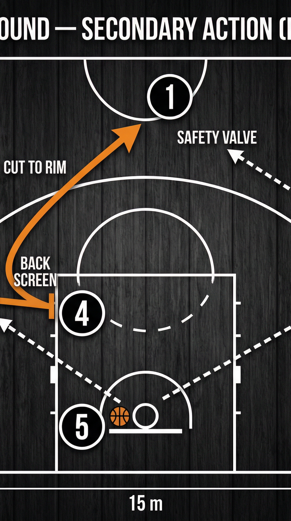 Tactical diagram