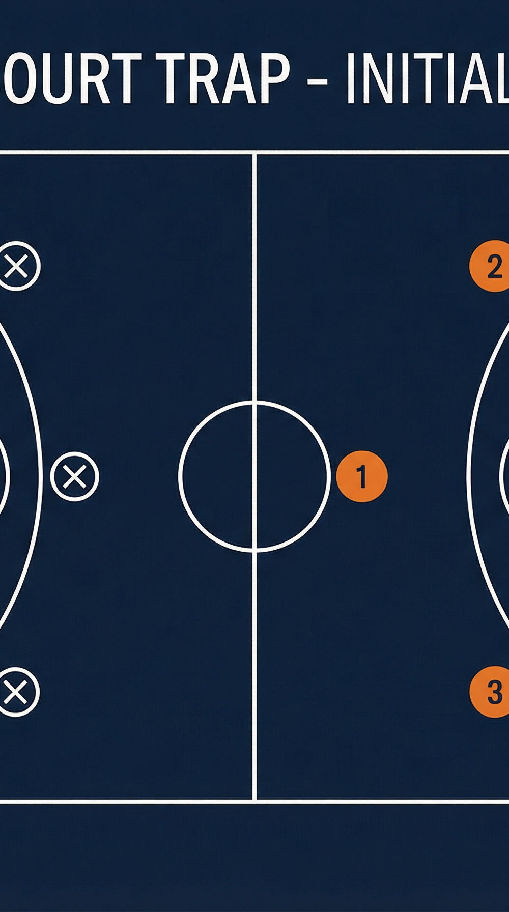 Tactical diagram 2