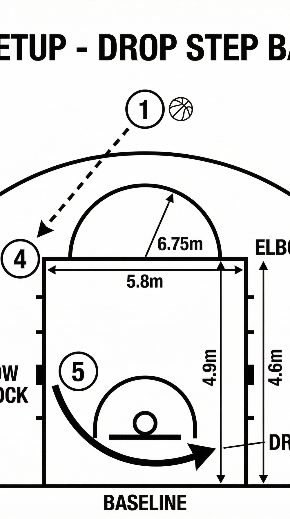 Tactical diagram 2