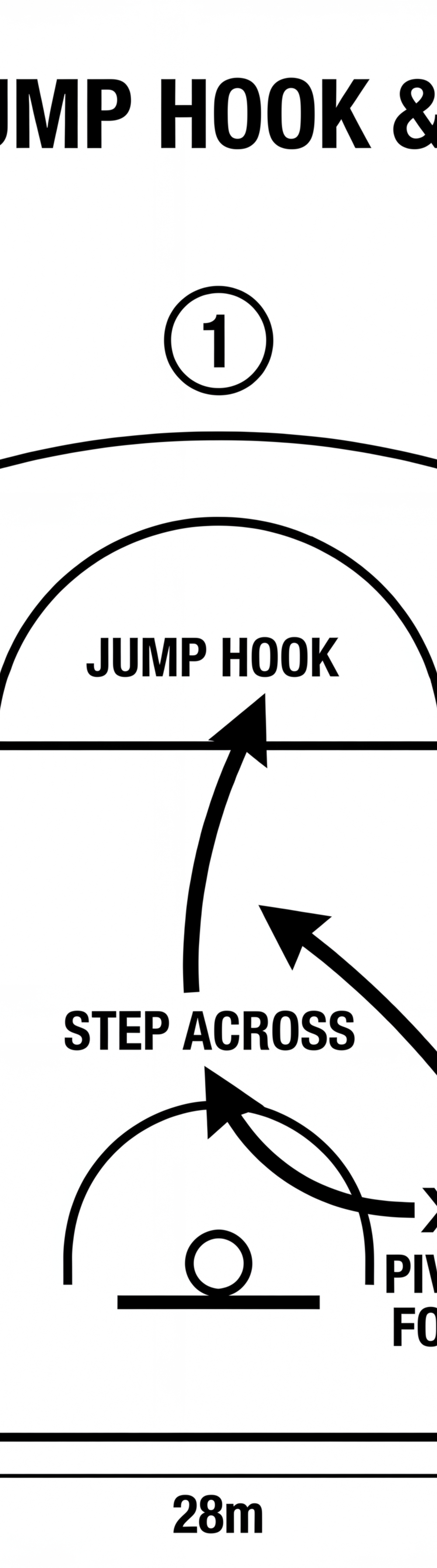 Tactical diagram