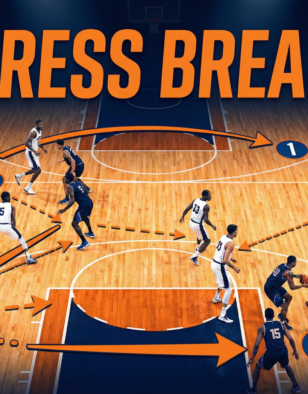 Break the Press: Full-Court Pressure Survival & Attack System