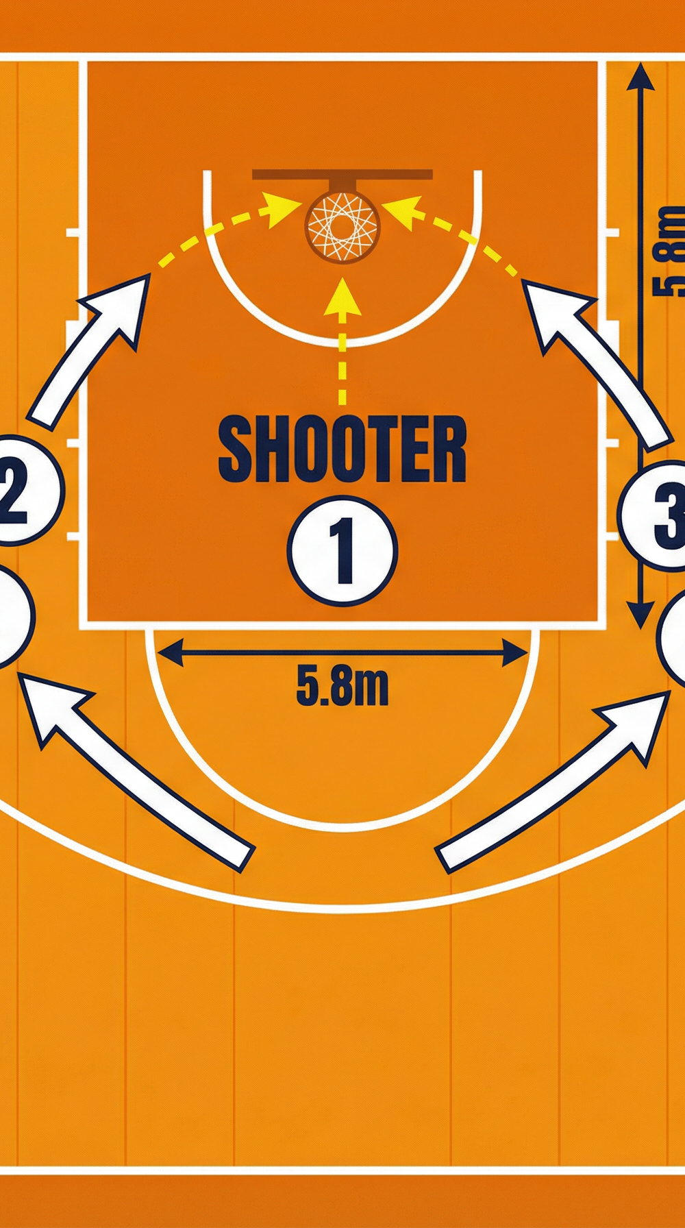 Tactical diagram 2