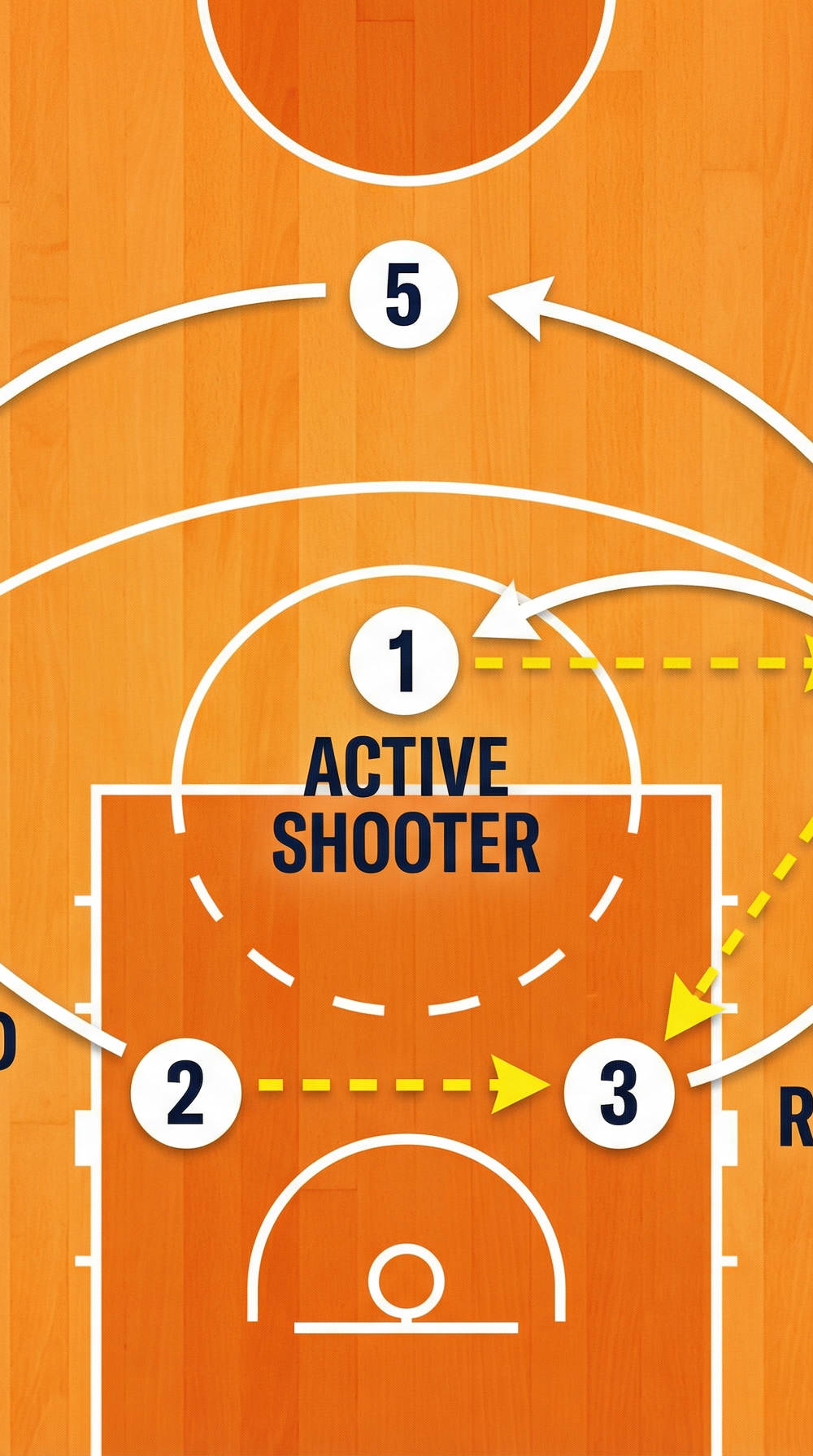 Tactical diagram