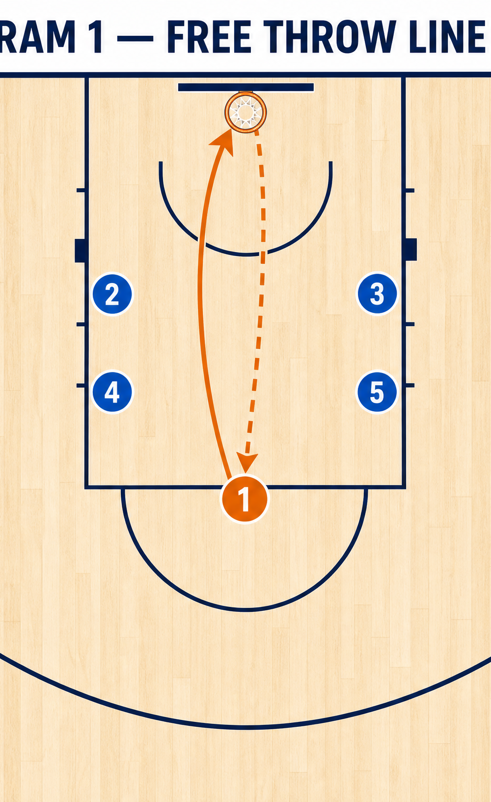 Tactical diagram 2