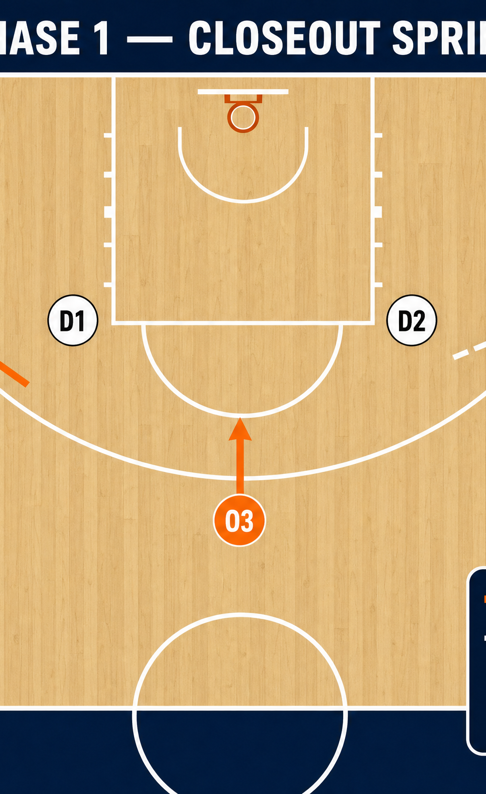 Tactical diagram 1