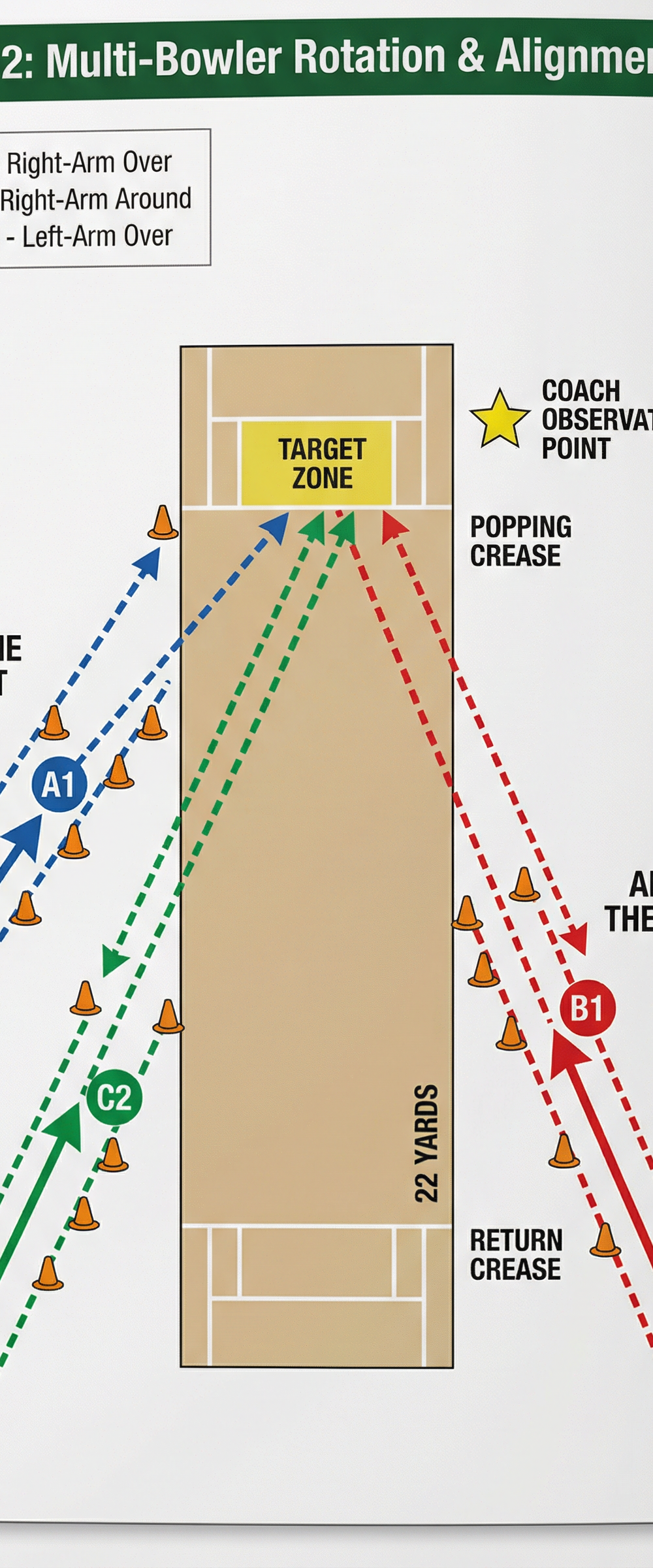 Tactical diagram 2