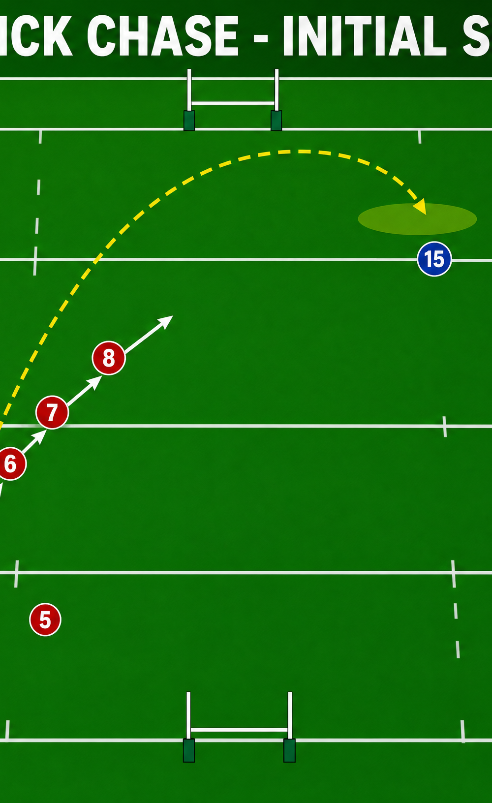 Tactical diagram 2