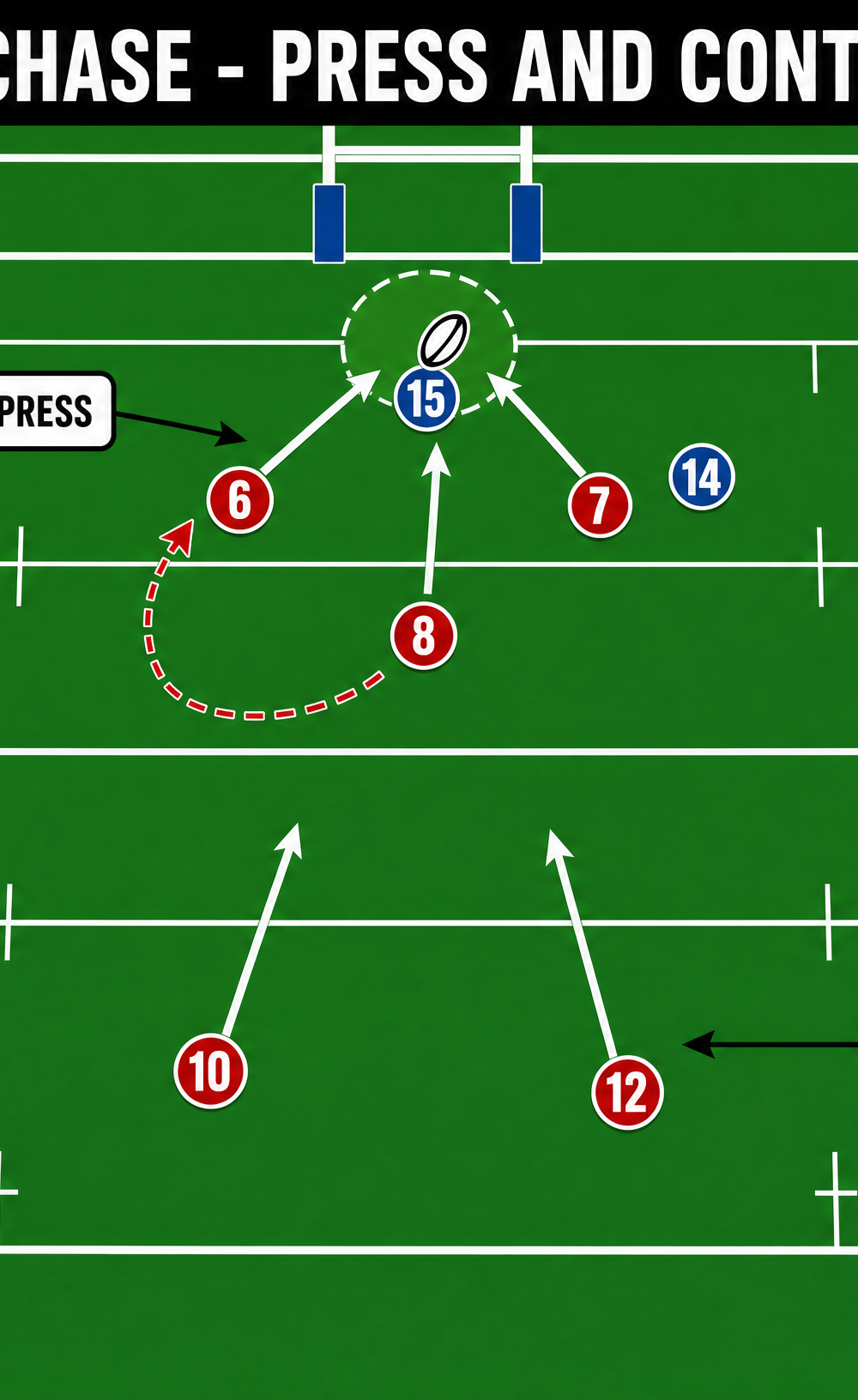 Tactical diagram 3