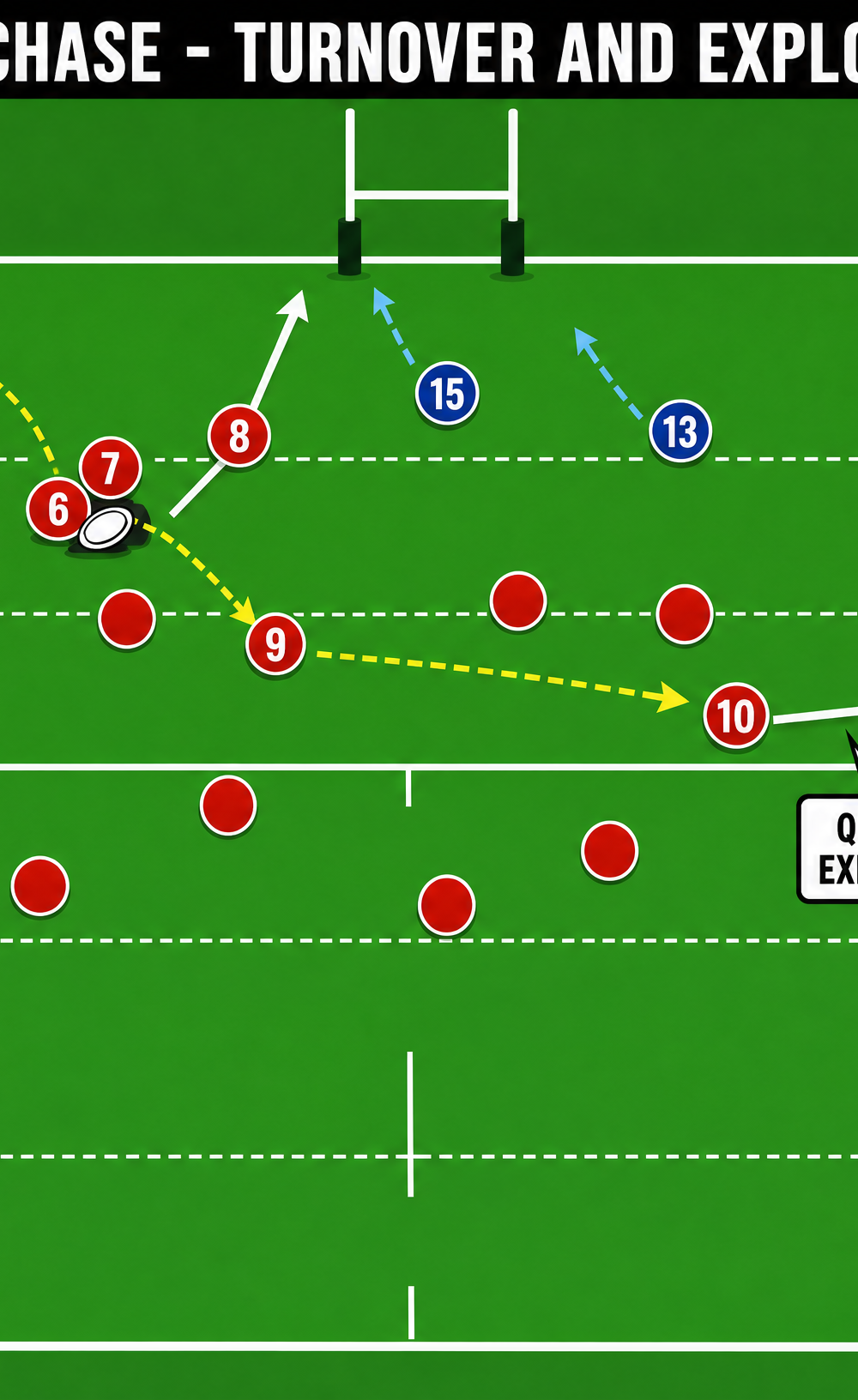 Tactical diagram