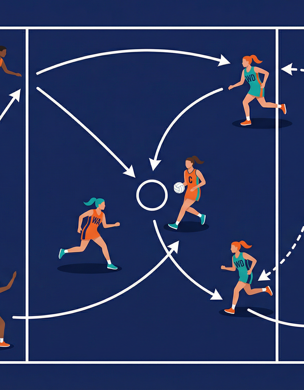 The Centre Pass Squeeze: Full Court Defensive Press