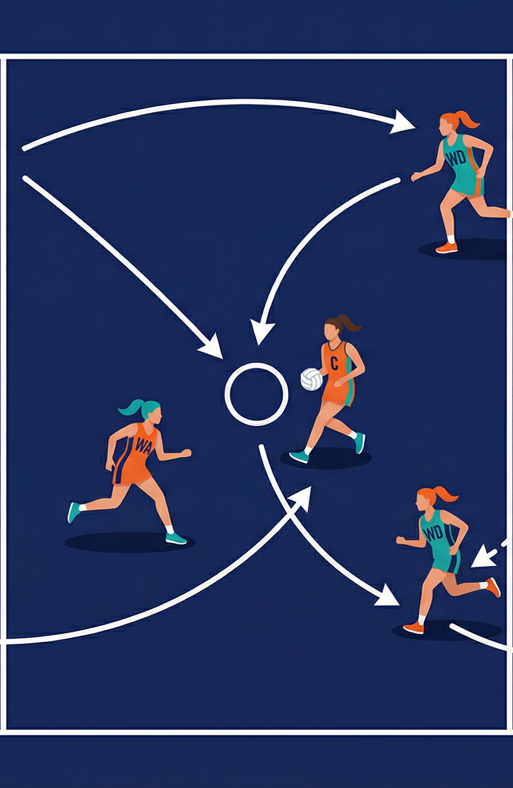 Tactical diagram 1