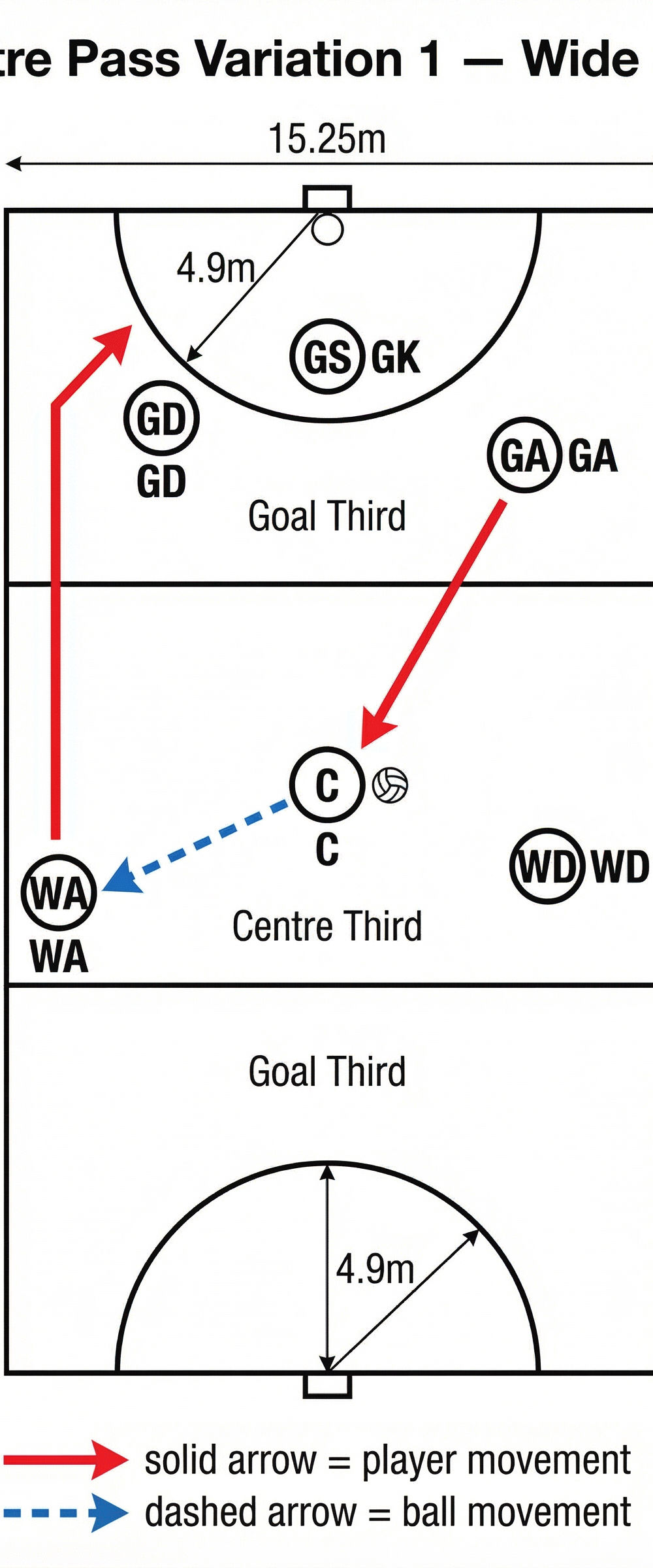 Tactical diagram 1