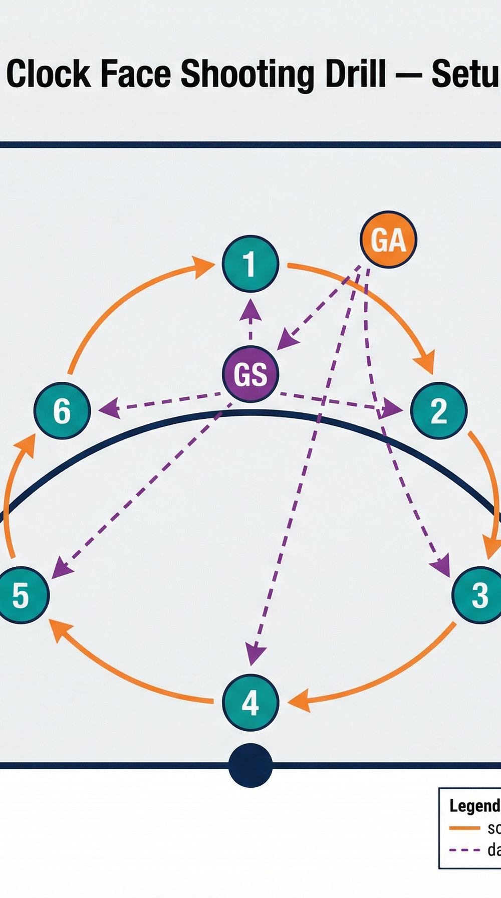 Tactical diagram 1