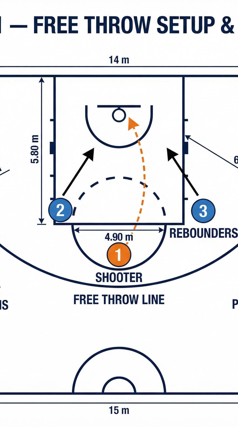 Tactical diagram 1