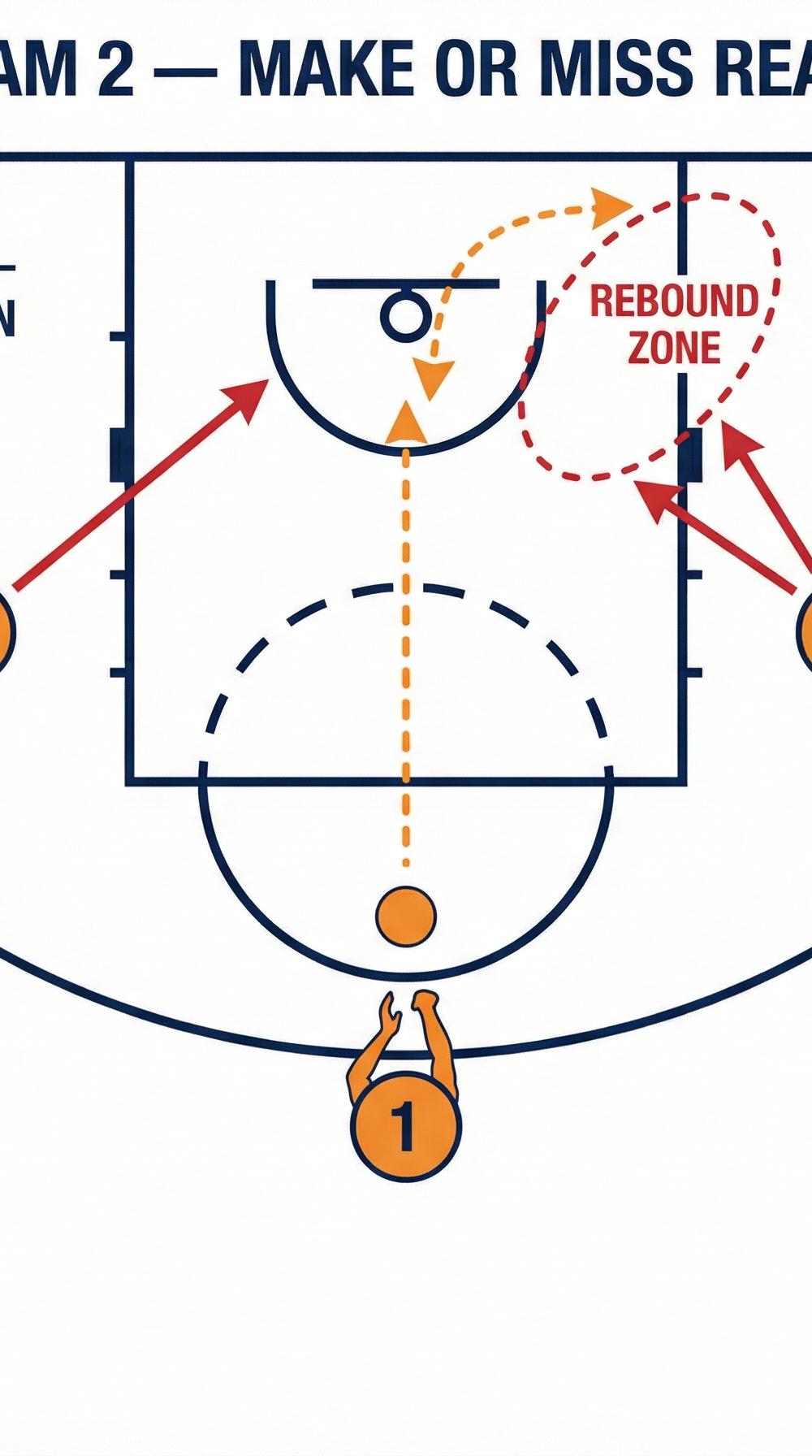 Tactical diagram