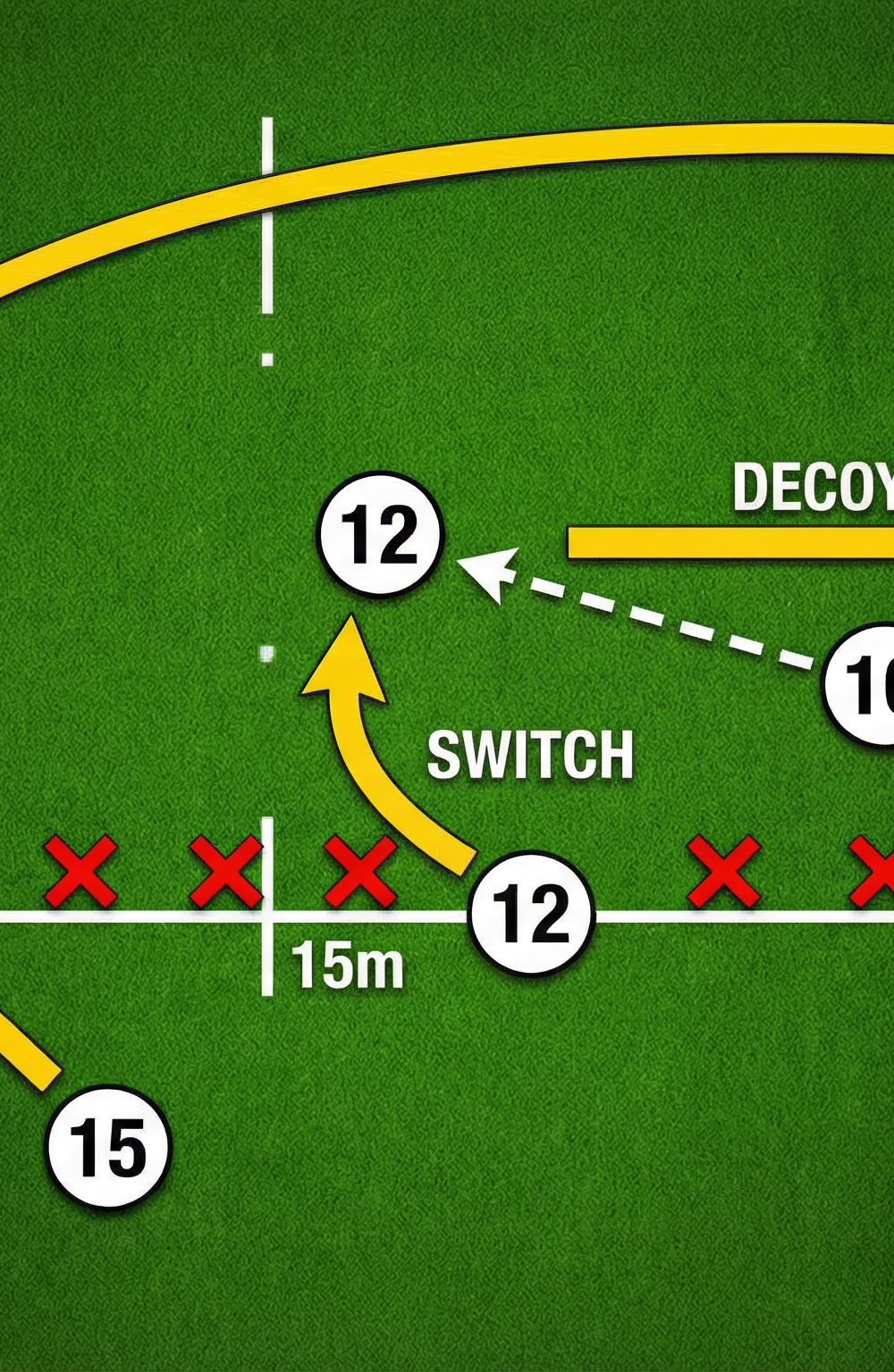 Tactical diagram