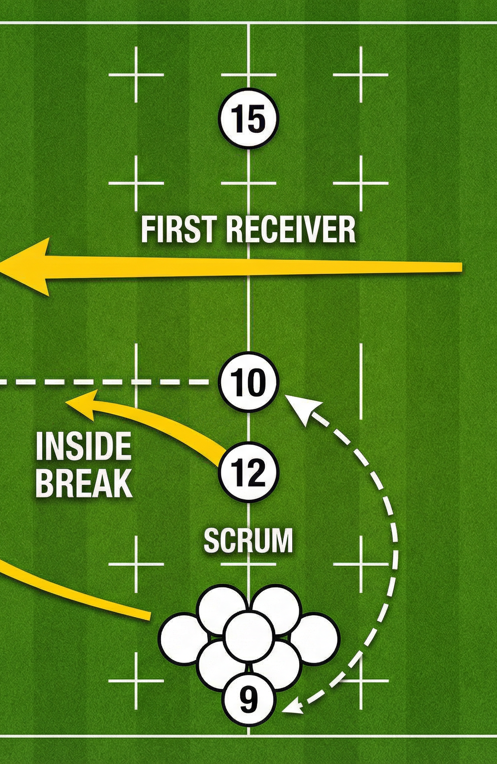 Tactical diagram