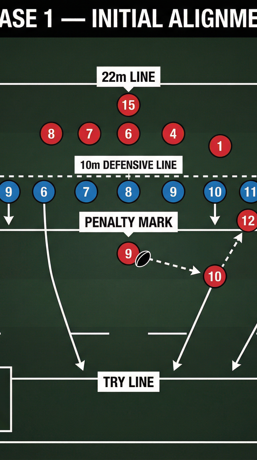 Tactical diagram 2
