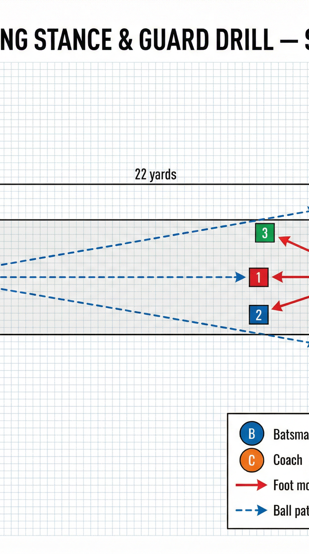Tactical diagram 1