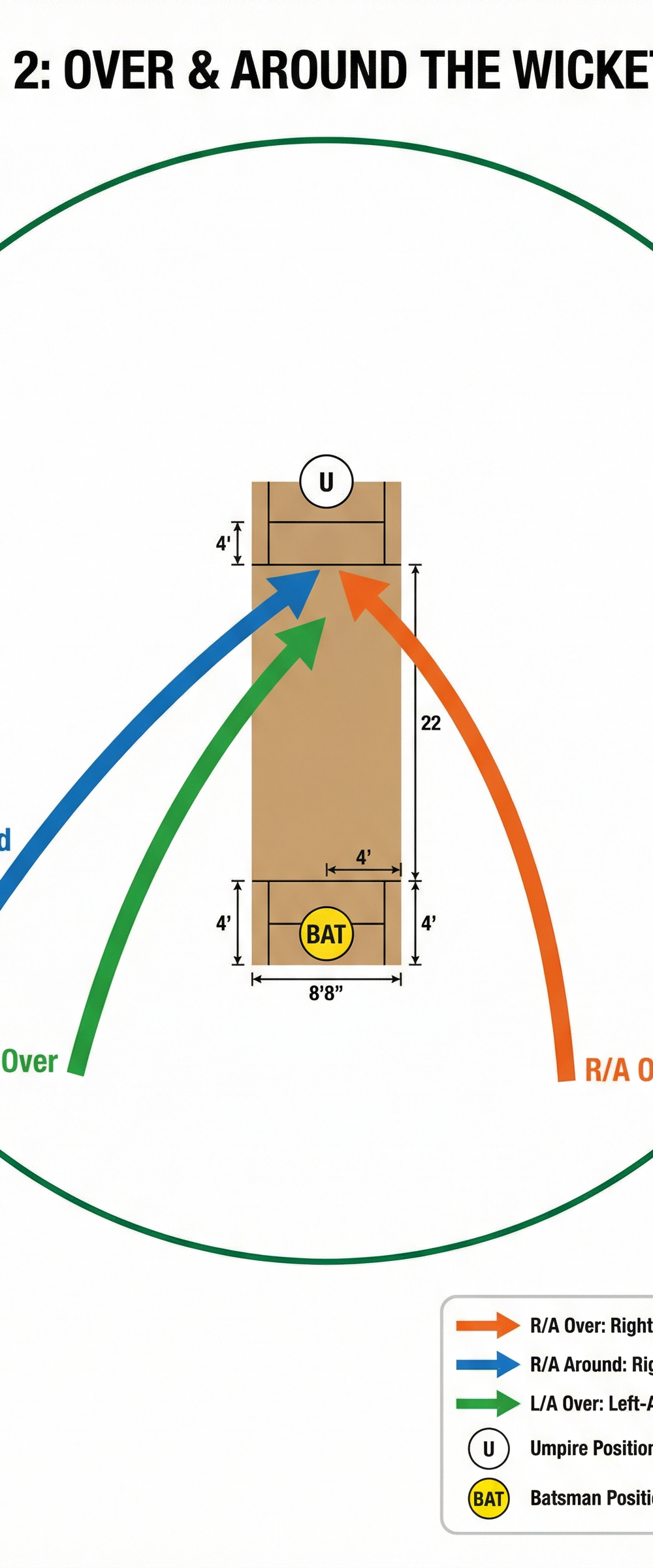 Tactical diagram 2